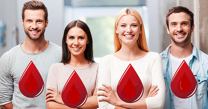 Какой у вас характер по группе крови