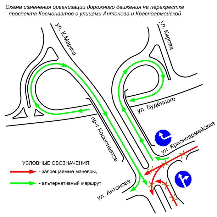 Схема организации движения