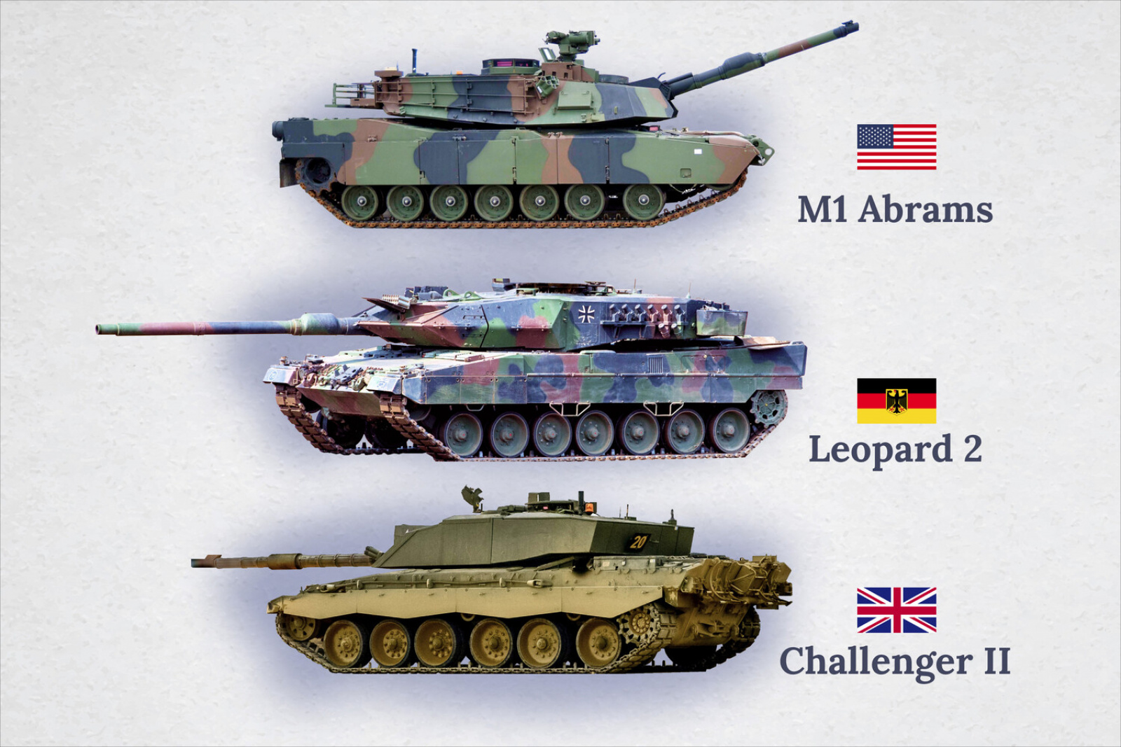 Танки стран. Челенжер 1 и леопард 2. Leopard 2 pt16t14. Танк Leopard 2a6. Уязвимые места танка леопард 2.