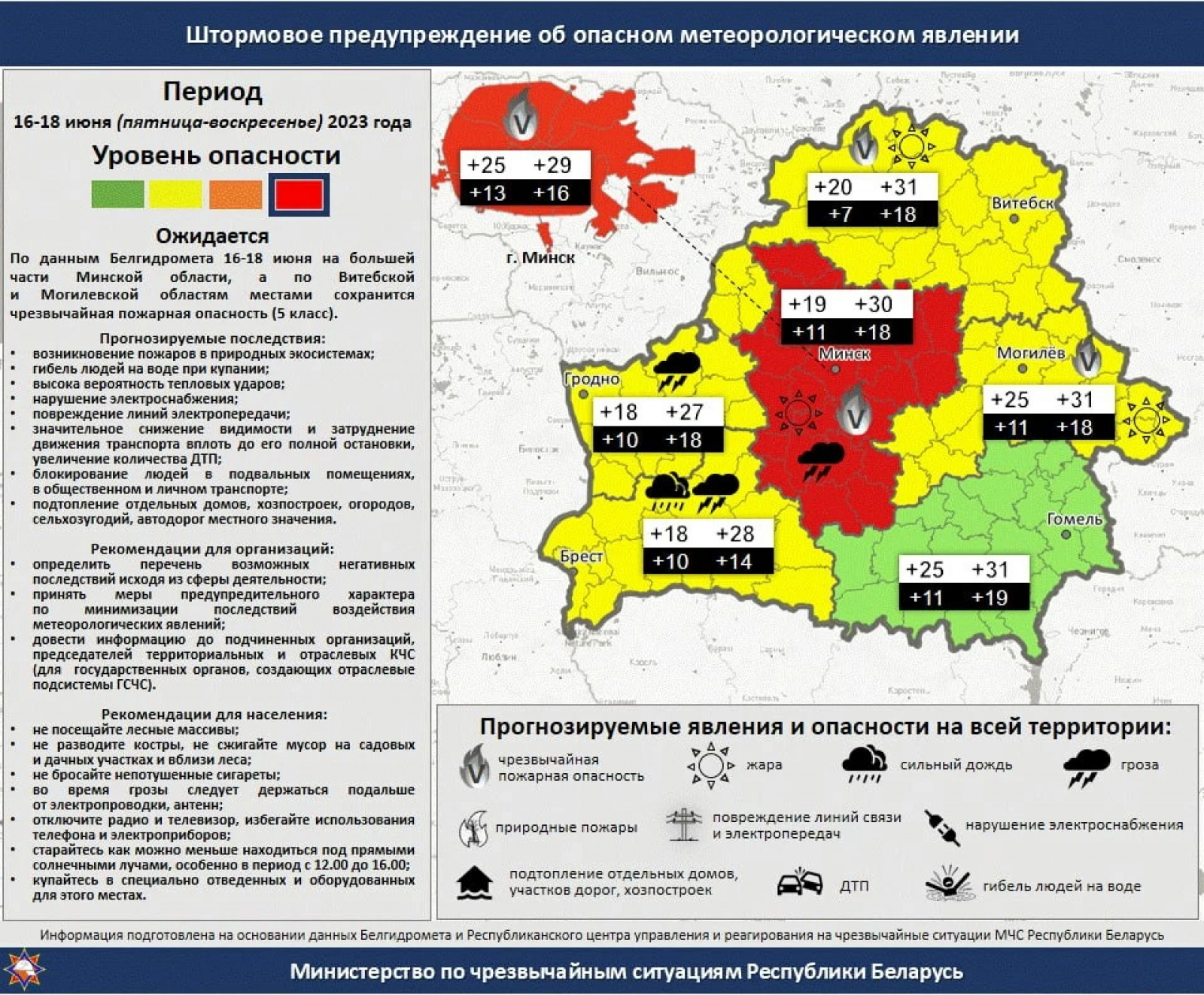 достопримечательности минской области с описанием и адресом