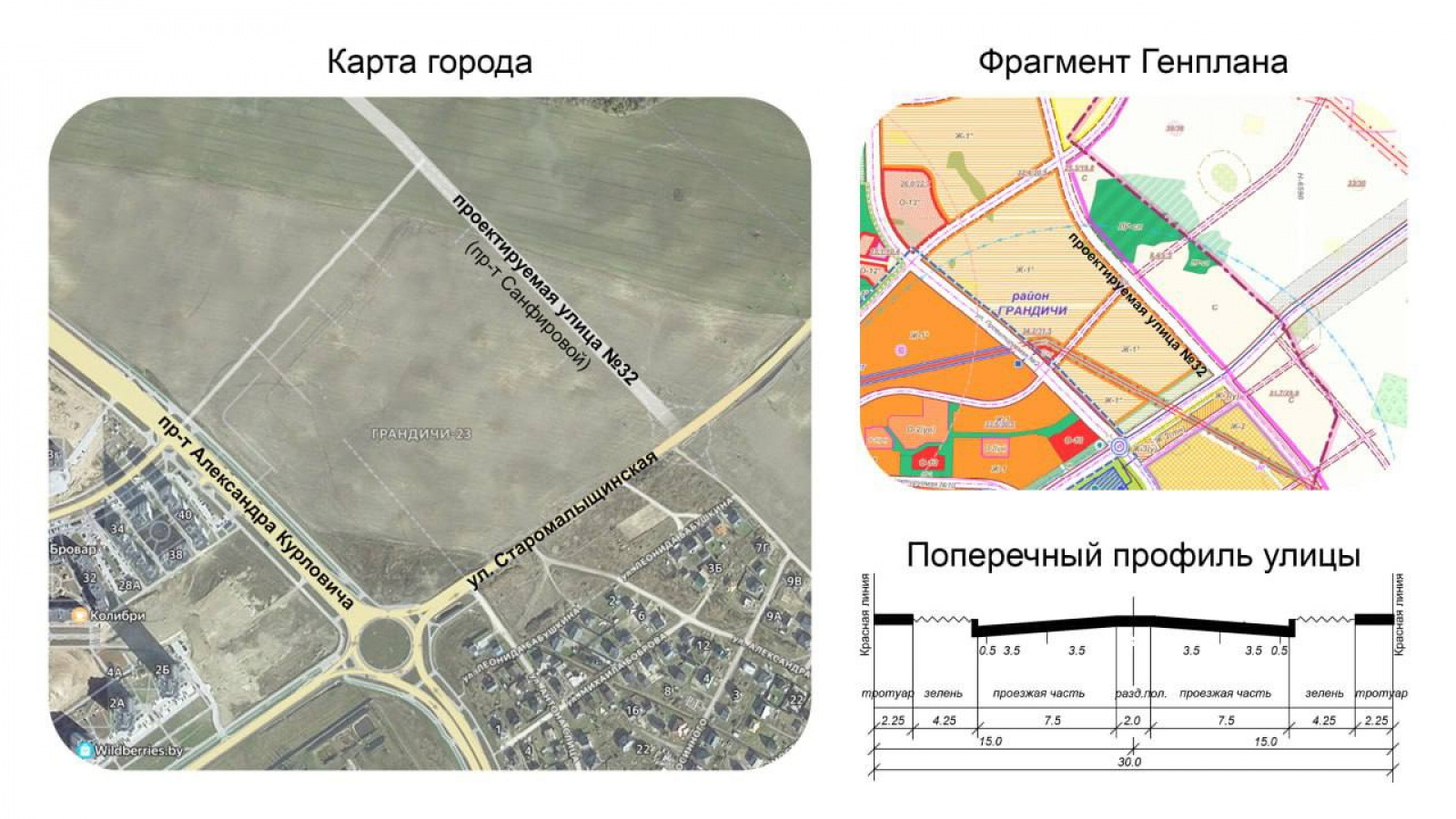 проспект имени Ольги Санфировой в Гродно