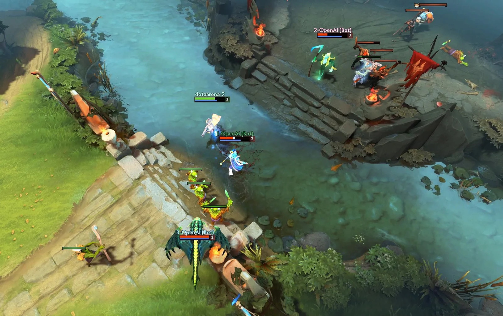 Dota 2