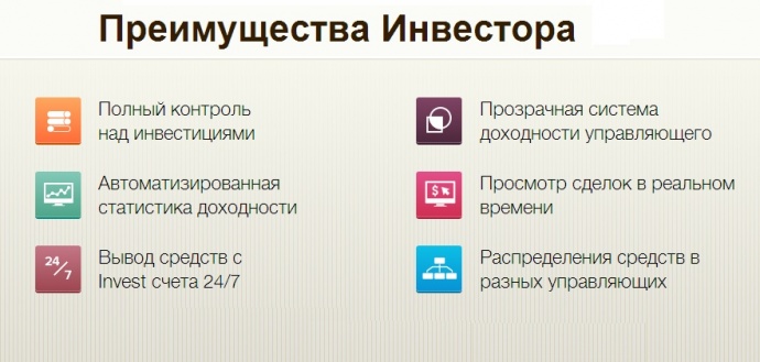 http://www.weltrade.ru/investors/